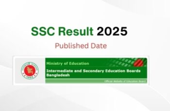 SSC Exam Result 2025 with full marksheet