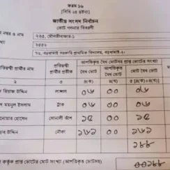 Smart Election Management BD App – Check Election Result Online