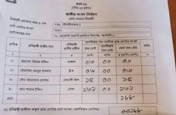 Smart Election Management BD App – Check Election Result Online