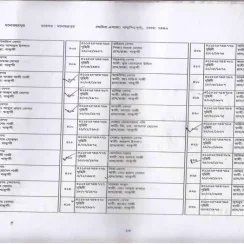 Smart Election Management BD App Check Voter List Online Easily