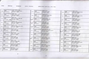 Smart Election Management BD App Check Voter List Online Easily